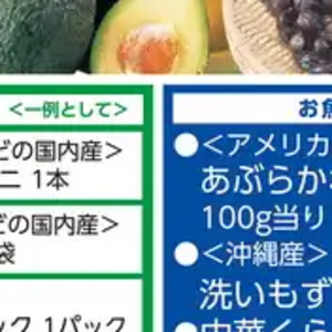 ズッキーニ