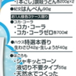 しょうが