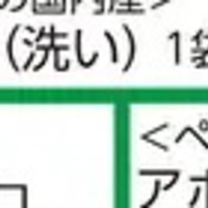 ごぼう