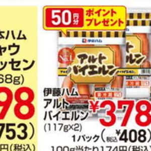 ソーセージ・ウインナー
