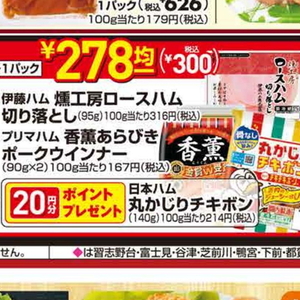 ソーセージ・ウインナー