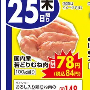 鶏ムネ