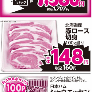 豚ロース薄切り