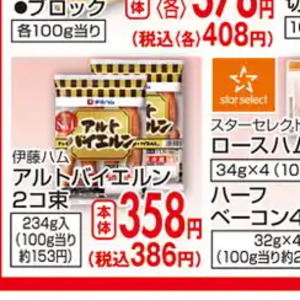 ソーセージ・ウインナー