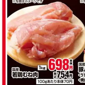 鶏ムネ