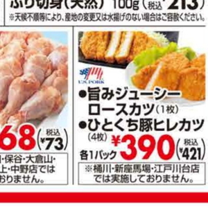 鶏手羽元