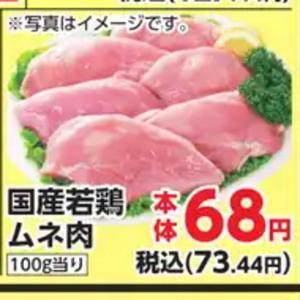 鶏ムネ
