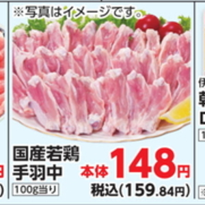 鶏手羽元