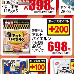 ソーセージ・ウインナー