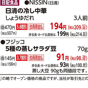 その他豆類