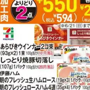 ソーセージ・ウインナー