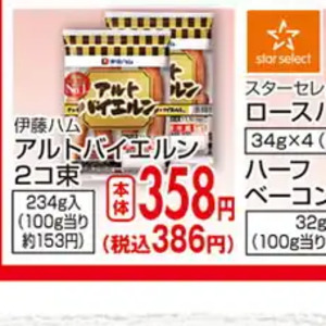 ソーセージ・ウインナー