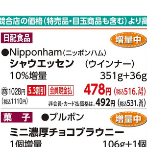 ソーセージ・ウインナー