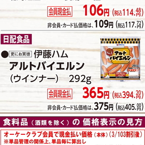 ソーセージ・ウインナー