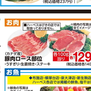 豚ロース薄切り