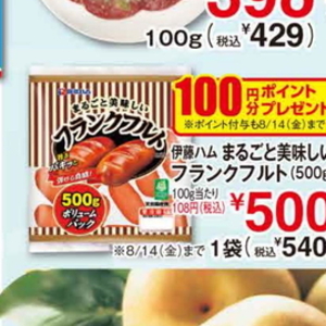 ソーセージ・ウインナー